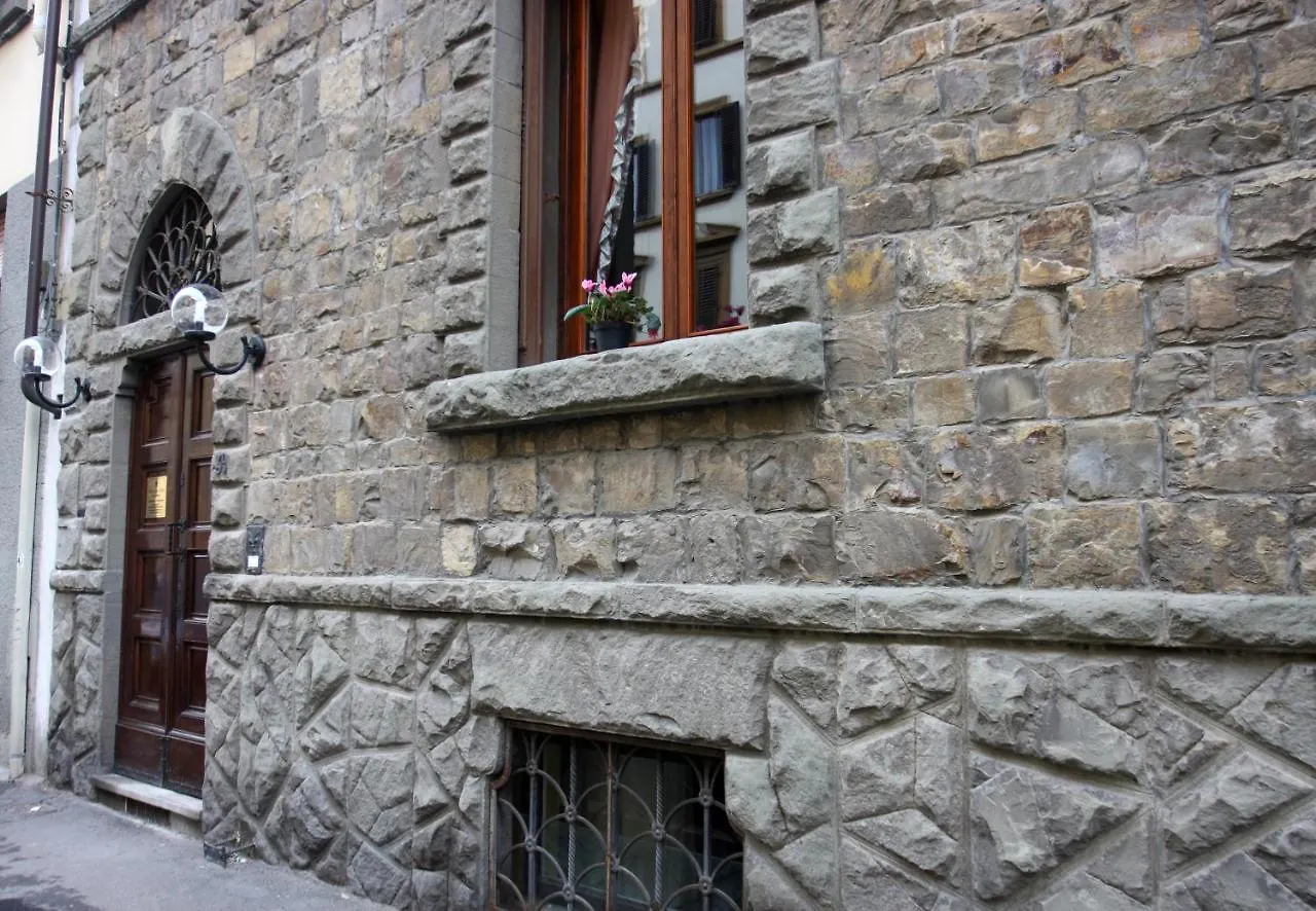 Relais Stibbert Florence